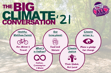 an image of 5 light purple circles with the themes of the climate summit within: healthy waltham forest, what's in fashion, our living planet, climate justice, and climate action. The Big Climbate Conversation logo is in the top left corner in large lettering. 
